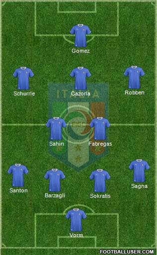 Italy Formation 2013