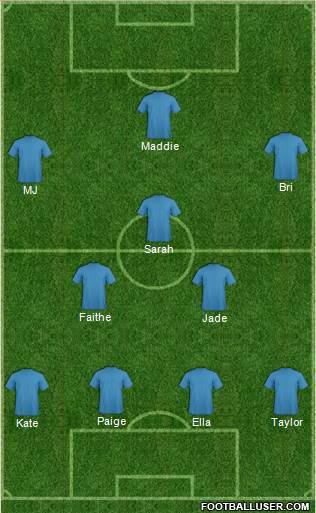 Chelsea Formation 2013