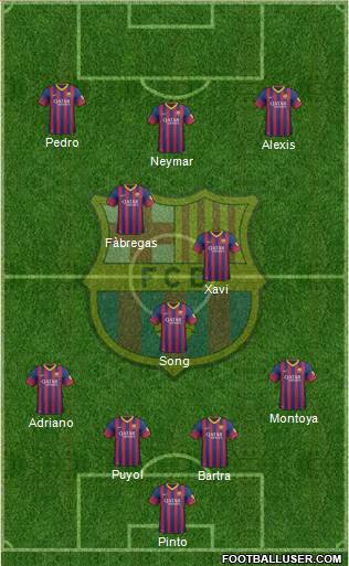 F.C. Barcelona Formation 2013