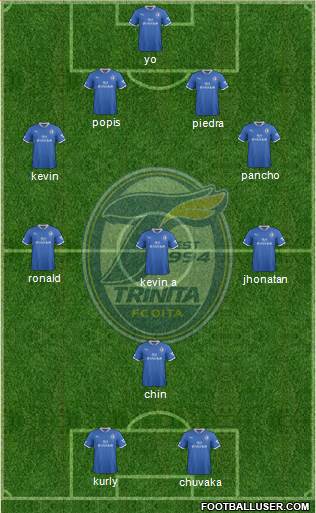 Oita Trinita Formation 2013