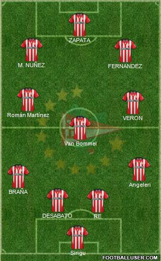 Estudiantes de La Plata Formation 2013