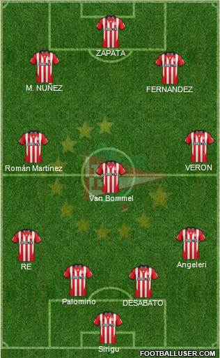 Estudiantes de La Plata Formation 2013