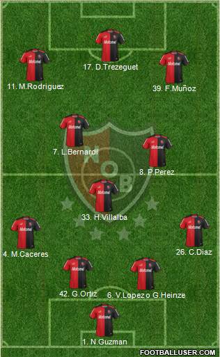Newell's Old Boys Formation 2013