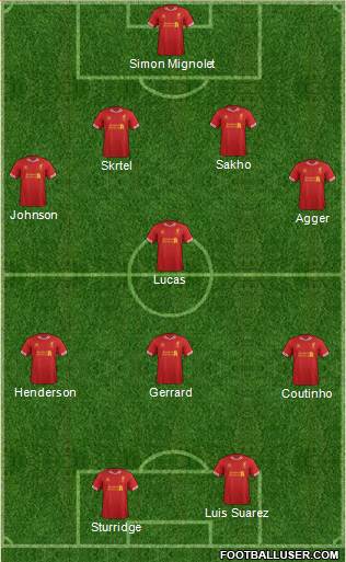 Liverpool Formation 2013