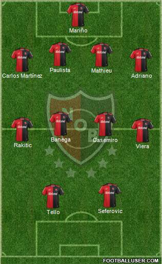 Newell's Old Boys Formation 2013