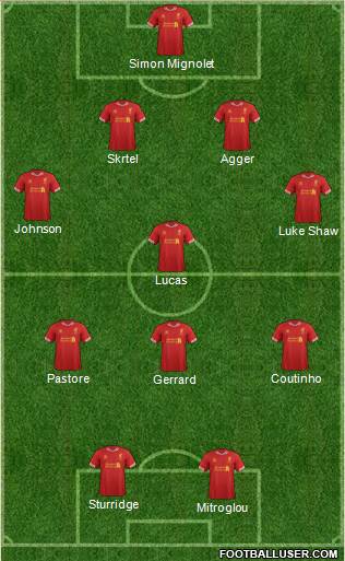 Liverpool Formation 2013