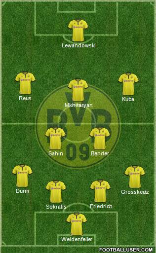 Borussia Dortmund Formation 2013