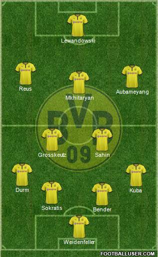 Borussia Dortmund Formation 2013
