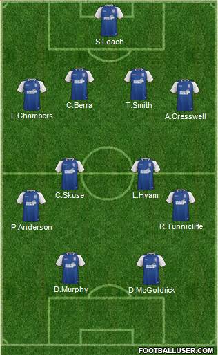 Ipswich Town Formation 2013