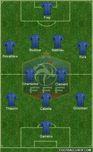 France Formation 2013