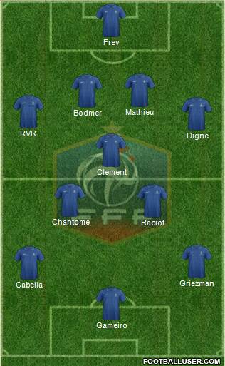 France Formation 2013