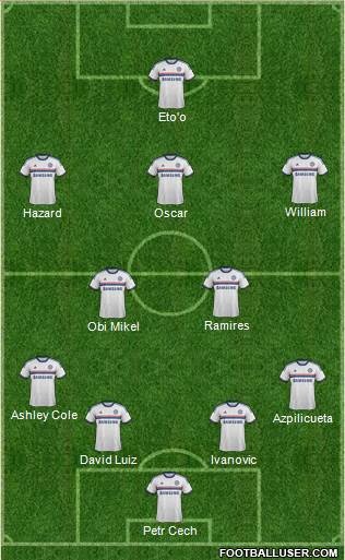 Chelsea Formation 2013