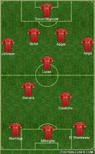 Liverpool Formation 2013
