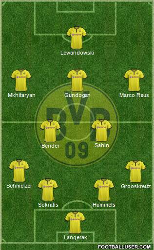 Borussia Dortmund Formation 2013