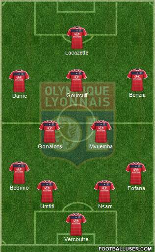 Olympique Lyonnais Formation 2013