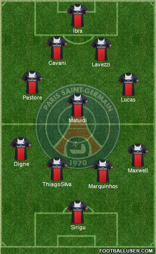 Paris Saint-Germain Formation 2013
