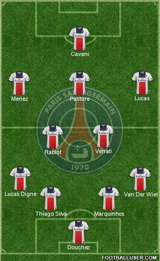 Paris Saint-Germain Formation 2013