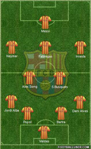 F.C. Barcelona Formation 2013