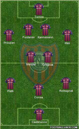 San Lorenzo de Almagro Formation 2013