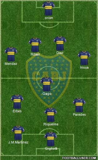 Boca Juniors Formation 2013