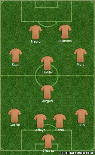 C Hijos de Yurimaguas Formation 2013