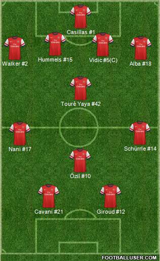 Arsenal Formation 2013