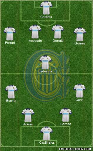 Rosario Central Formation 2013
