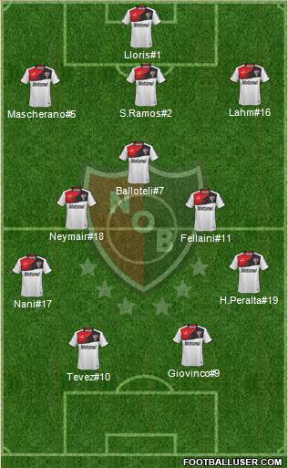 Newell's Old Boys Formation 2013