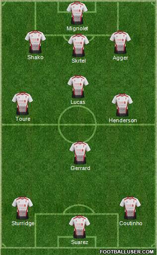 Liverpool Formation 2013