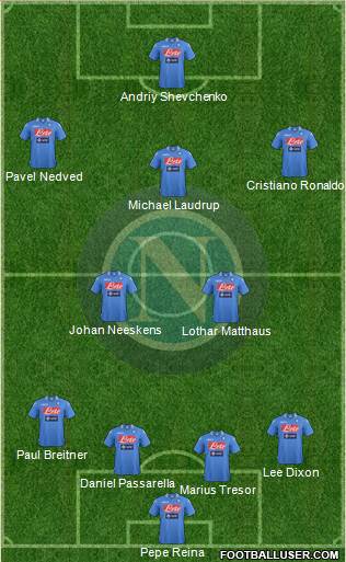 Napoli Formation 2013
