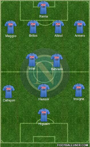 Napoli Formation 2013