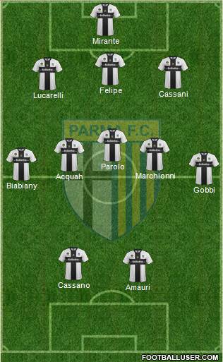 Parma Formation 2013