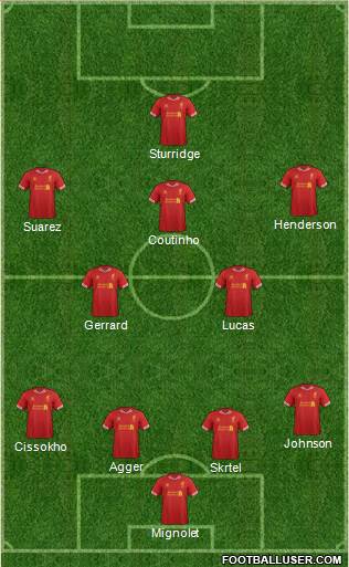 Liverpool Formation 2013
