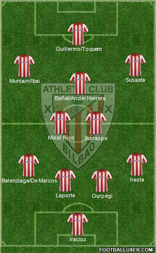 Athletic Club Formation 2013