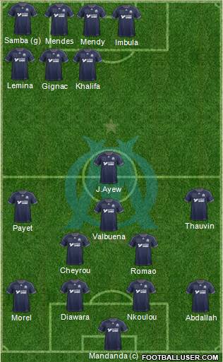 Olympique de Marseille Formation 2013