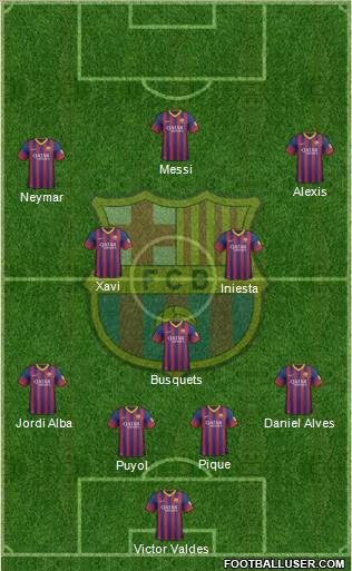 F.C. Barcelona Formation 2013