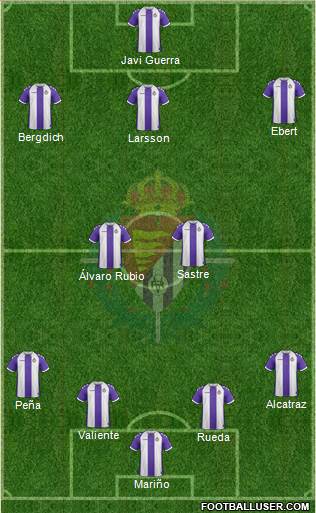 R. Valladolid C.F., S.A.D. Formation 2013