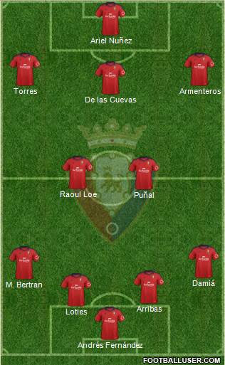 C. At. Osasuna Formation 2013