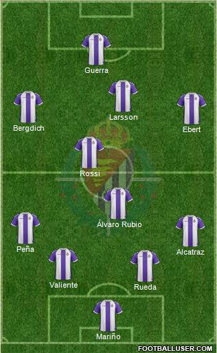 R. Valladolid C.F., S.A.D. Formation 2013