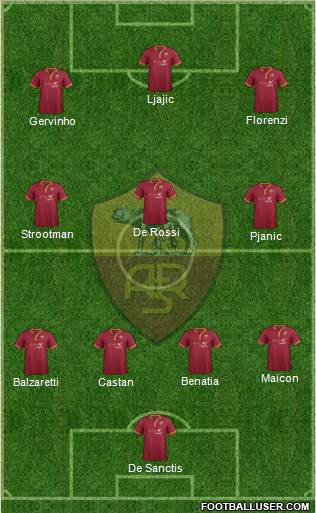 AS Roma Formation 2013
