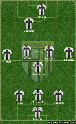 Parma Formation 2013
