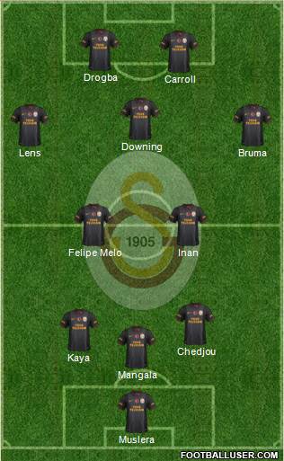Galatasaray SK Formation 2013