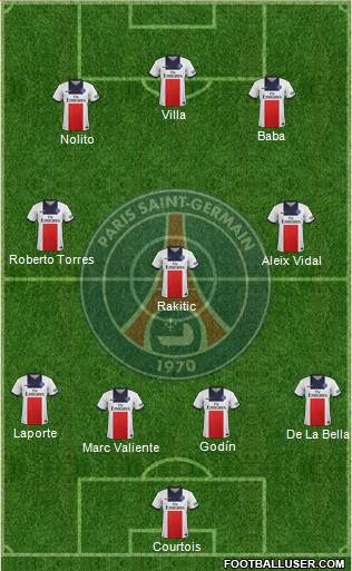 Paris Saint-Germain Formation 2013