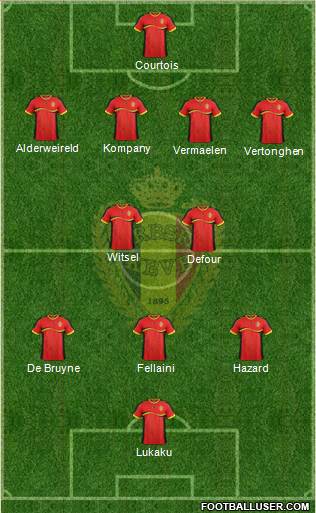 Belgium Formation 2013