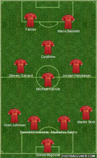 Liverpool Formation 2013