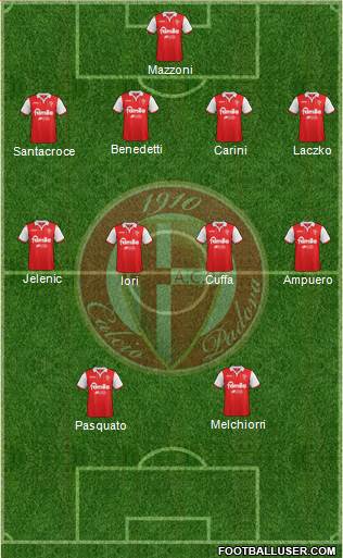 Padova Formation 2013