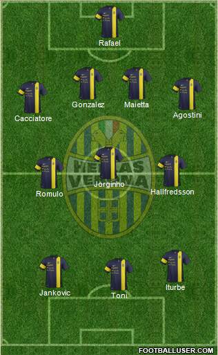 Hellas Verona Formation 2013