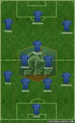 France Formation 2013