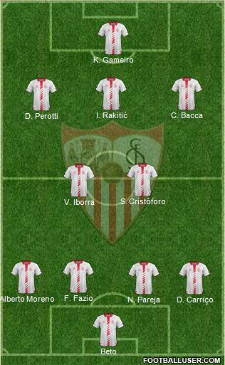 Sevilla F.C., S.A.D. Formation 2013