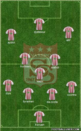 Sivasspor Formation 2013